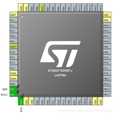 stm32标准库对接机智云（stm32l4标准库）-图2