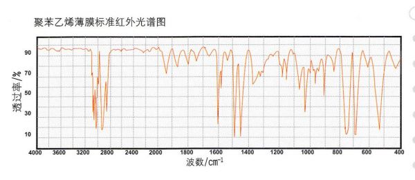 e51红外标准图的简单介绍-图3