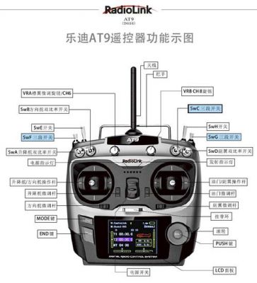 航模遥控器对码怎么对（航模遥控器按键说明）-图1