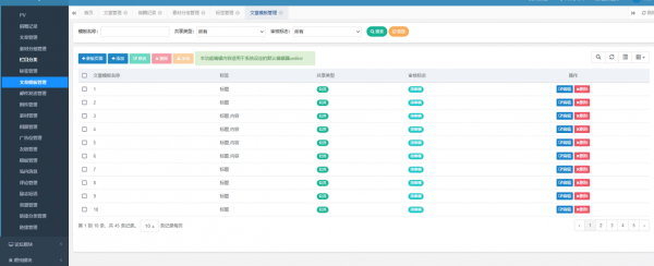 哪个cms最流行（CMS系统哪个好）-图2