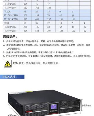 ups输出峰值标准（ups输出功率计算公式）-图3