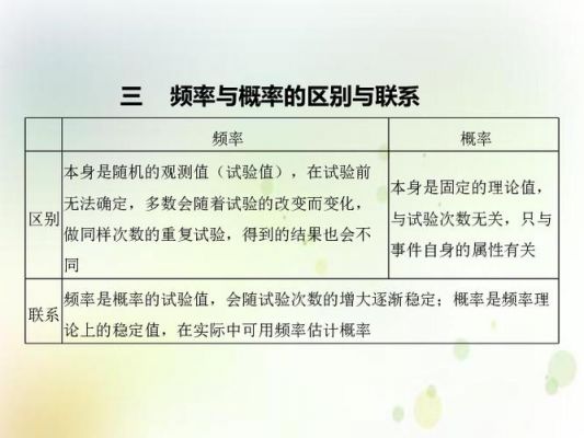 最高截止频率怎么算（最高频率和截止频率的关系）-图3