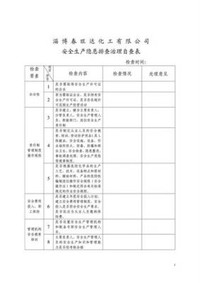 大型设备安全隐患（大型设备安全隐患排查表）-图3