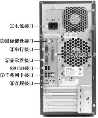 计算机的连接设备（计算机连接设备的是）-图3