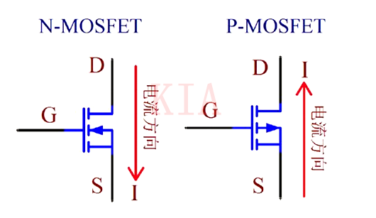 nmos管怎么导通（NMOS什么电平导通）-图2