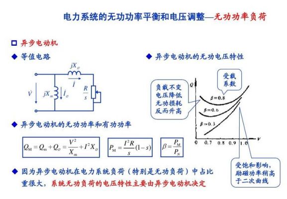 线缆的无功怎么产生的（电缆无功损耗）-图1