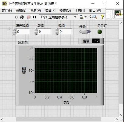 信号噪声怎么滤除（信号加噪）-图3