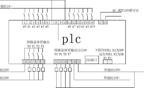 plc控制线路怎么接（plc控制线路接线时按钮两端的供电电压是）