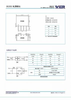 电源模块行业标准尺寸（电源模块规格）-图2