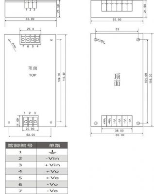 电源模块行业标准尺寸（电源模块规格）-图1