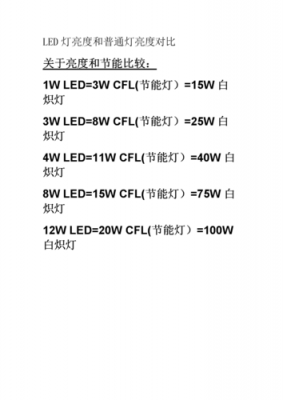 led灯的亮度怎么算（led灯亮度计算公式）