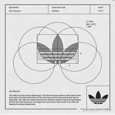 bottom标准线是什么意思（logo标准线）-图2