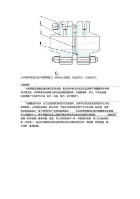 标准孔板和喷嘴的区别（孔板与喷嘴的区别）