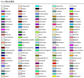 包含ipc属于国家标准码的词条