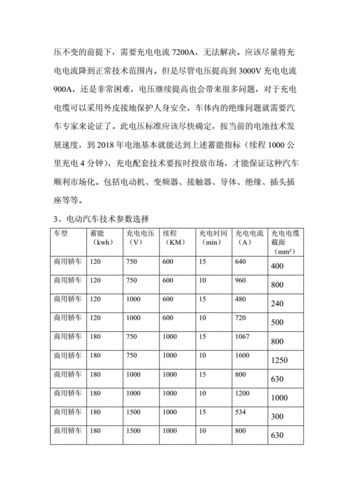 新能源汽车电池标准（新能源汽车电池标准电压）-图3