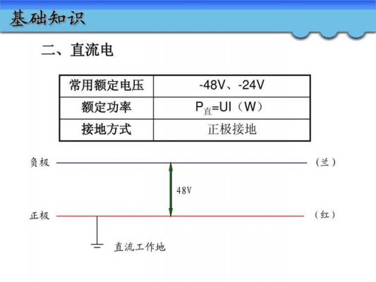 通信电源交流输入标准（通信电源交流输入标准电压）-图1