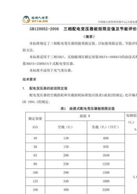 变压器能耗标准（变压器能耗标准实施6月1日）