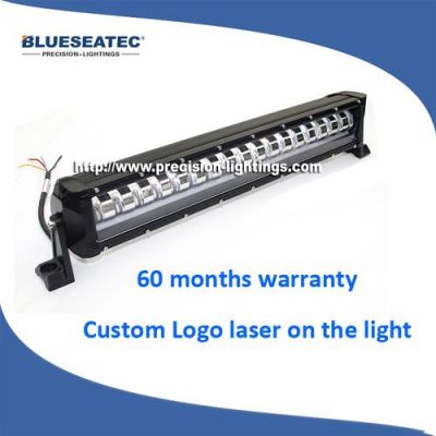 audiblenoise标准led（led auto light）-图1