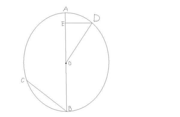 ad怎么画狐线（ad怎么画圆弧线）-图2