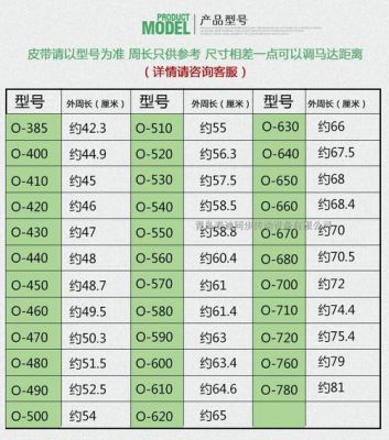 洗衣机皮带怎么看型号（洗衣机皮带怎么看型号图解）