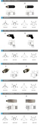 传感器接头怎么选型（传感器的分类与选型）