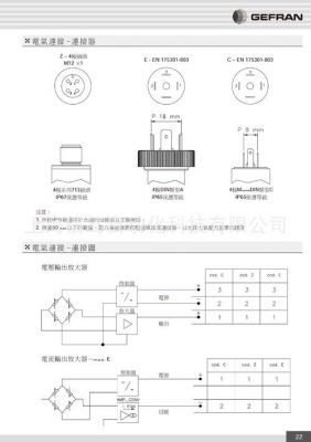 传感器接头怎么选型（传感器的分类与选型）-图3