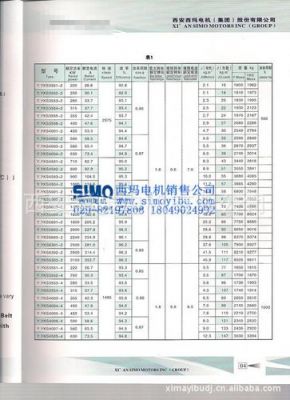 6kv电动机绝缘的标准（6kv电动机绝缘合格标准）-图3