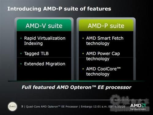 amd怎么降压（amd怎么降压降频）-图2