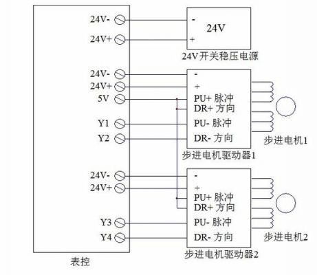 步进电机怎么与轴相连（步进电机怎么接线）-图3