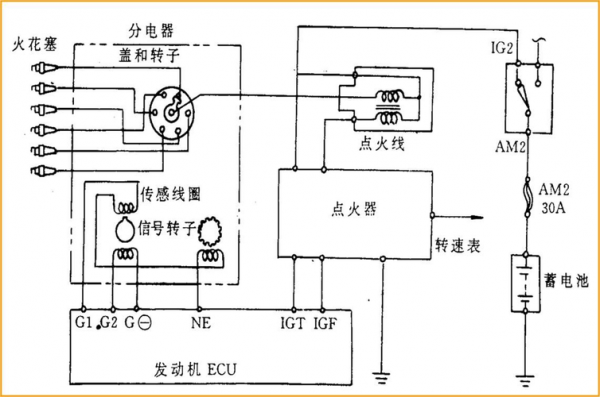 电路打火怎么处理（电路打火怎么处理好）-图3