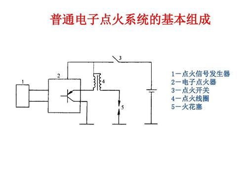 电路打火怎么处理（电路打火怎么处理好）-图2