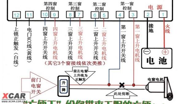 窗户控制怎么安装电路（窗户控制怎么安装电路图解）-图1