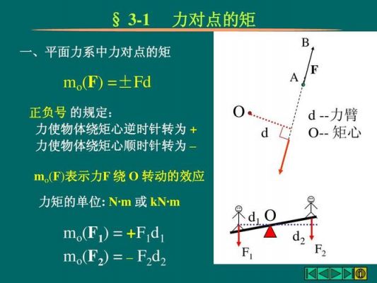 空间力矩怎么判断正负（空间力系如何判断力矩正负）