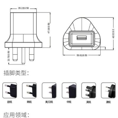 英规插头标准（英规插头标准尺寸图）-图2