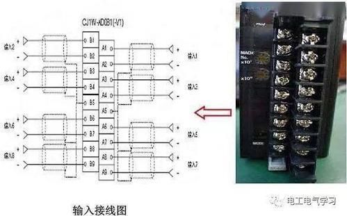 cj2m怎么编程（cj1m编程口）-图2