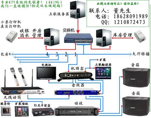 ktv设备（ktv设备一套有哪些）-图2