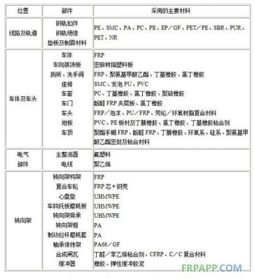 pet材料标准公差（pet国标检测标准）-图3