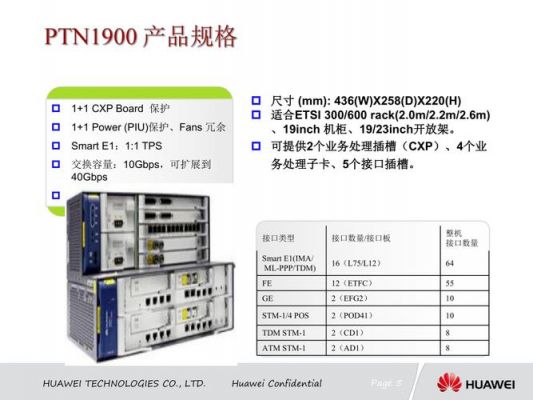 ptn设备参数（ptn有哪些设备型号）