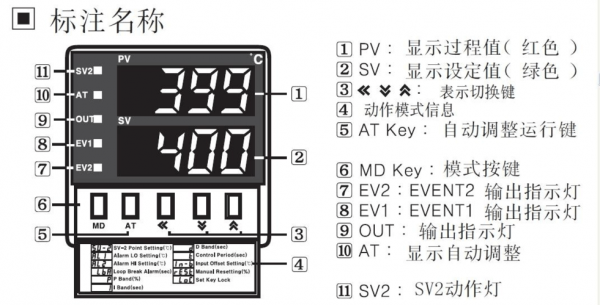 怎么修改温控仪参数（温控器怎么设置温度偏差）