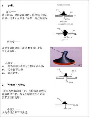 QFN焊锡标准（焊锡相关标准）