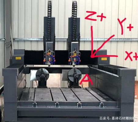 雕刻机坐标怎么使用（雕刻机机械坐标怎么设置）-图3