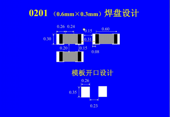 覆盖膜盖焊盘标准的简单介绍-图2