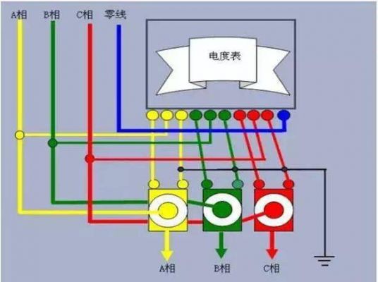 相线零线的比例标准（相线零线火线有什么区别）