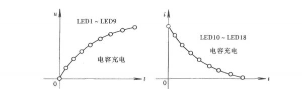 最大放电电流怎么设置（标准放电电流 最大放电电流）-图3