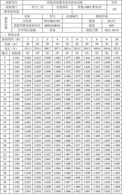 最大放电电流怎么设置（标准放电电流 最大放电电流）-图2