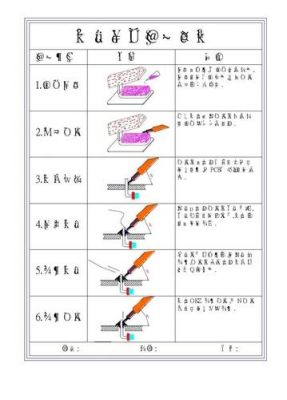 电子焊锡标准（电子焊锡有毒吗）