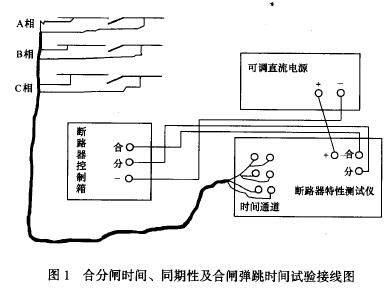 开关分合闸时间标准（开关分合闸原理）-图2