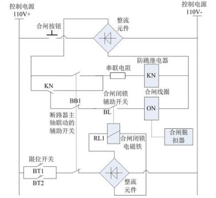 开关分合闸时间标准（开关分合闸原理）-图3