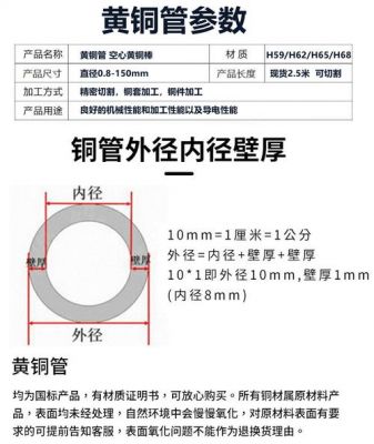 r410a铜管壁厚标准（飞轮铜管壁厚标准）-图2