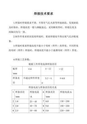 焊接方面的标准（焊接方面的标准有哪些）-图1